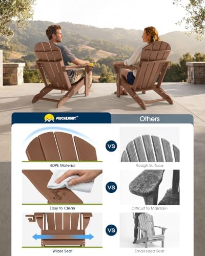 MUCHENGHY Folding Adirondack Chairs Set of 6, HDPE Patio Chair, Teak