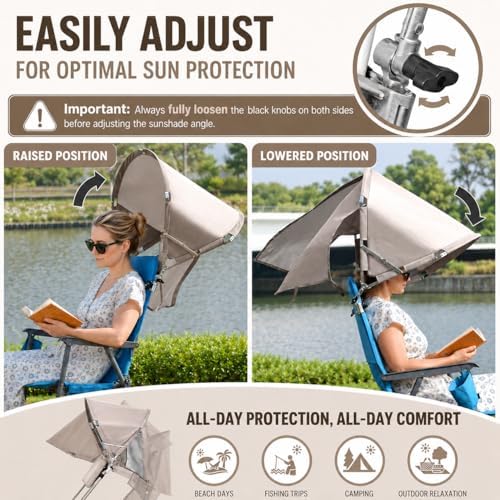 Universal Wind-Resistant Chair Umbrella Canopy, Foldable Portable UPF 50+ Sun...