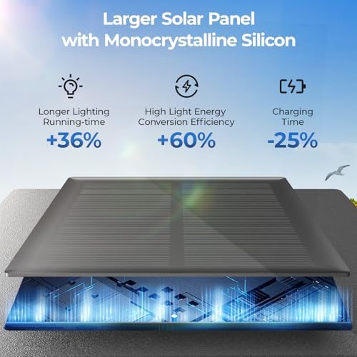 CINOTON RGBCW Solar Pathway Lights Outdoor, 3 Lighting Modes, 12 Pack