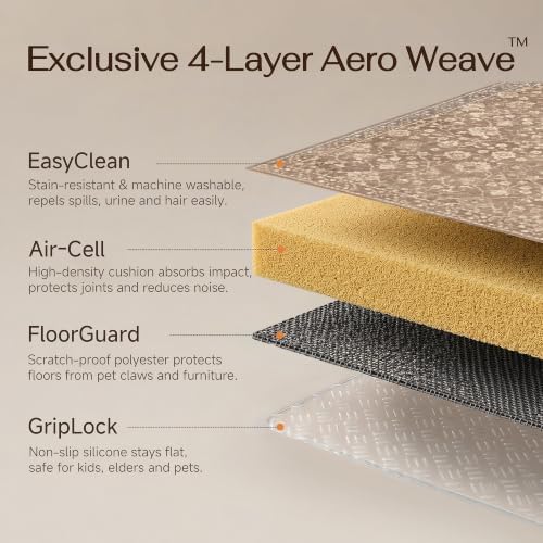 HUGEAR 2x8 Brown Neutral Runner Rugs Washable Rug Carpet
