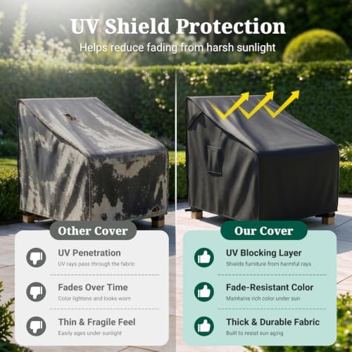 MR. COVER Patio Chair Covers Waterproof, Outdoor Furniture Covers for Rocking...