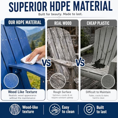 Adirondack Chairs Set of 2, Outdoor Adirondack Chair with Cup Holder, HDPE Pa...