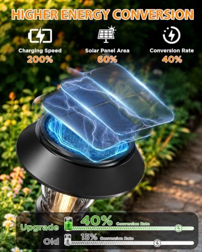 Solar Pathway Lights Outdoor, 10 Pack Warm White Tungsten Filament Solar Ligh...