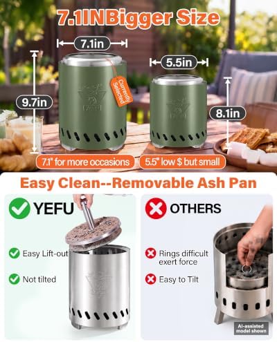 YEFU 9.6 x 7.1in Tabletop Fire Pit, Smokeless Mini Fire Pit, Quick Ignition