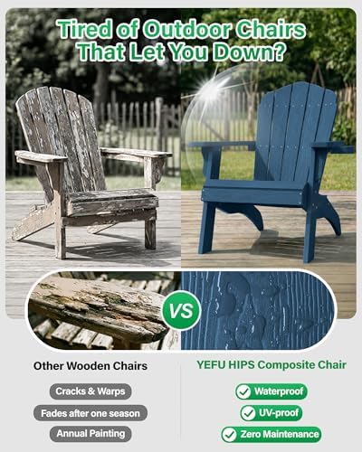 YEFU Oversized Adirondack Chair with Cup-Holder- Navy Blue