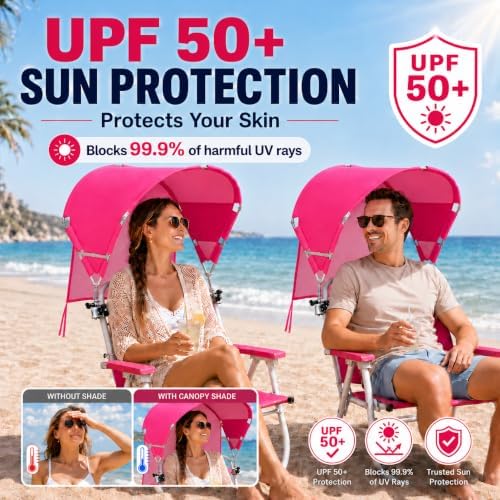 Universal Wind-Resistant Chair Umbrella Canopy, Foldable Portable UPF 50+ Sun...
