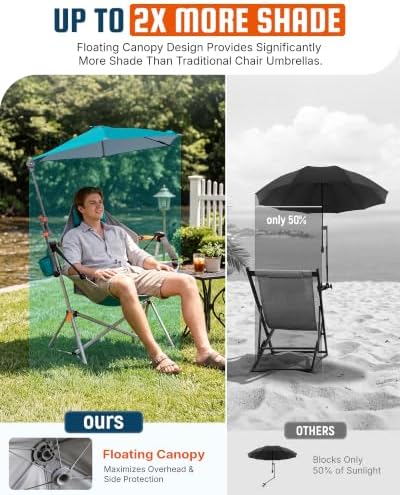 KingCamp Hammock Chair with Umbrella & Footrest,Camping Chair with Canopy