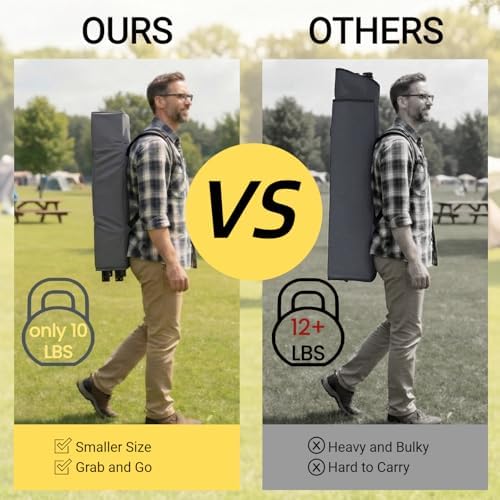 FAIR WIND 2 Pack Portable Canopy Camping Chair 380 LBS Capacity Heavy Duty Ov...