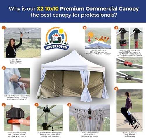 Undercover X2 10x10 Premium Commercial Canopy Tent, White