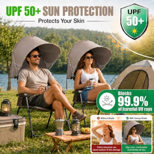 Universal Wind-Resistant Chair Umbrella Canopy, Foldable Portable UPF 50+ Sun...