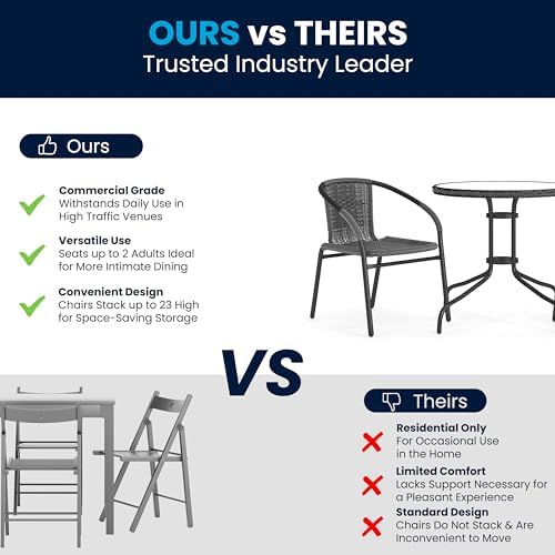 Flash Furniture 28 in Tempered Glass Round Table with 2 Chairs, Gray