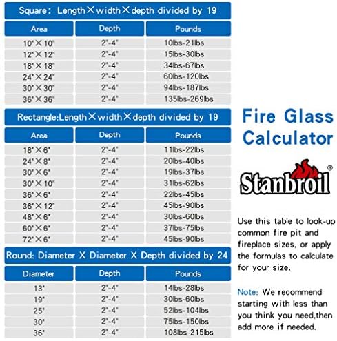 Stanbroil 10-Pound Tempered Fire Glass 1/2 inch, Onyx Black Reflective