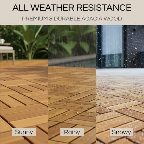THYOI Premium Deck Tiles, 10 Pcs Patio Flooring - Golden Teak - Round Joint