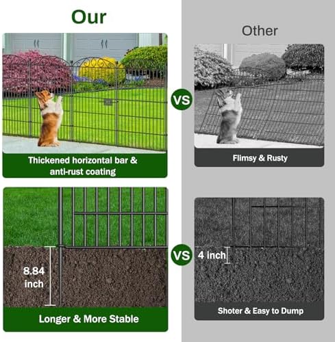 12 Panel No Dig Decorative Garden Fence with Gate 36" H x 24.1'L for...