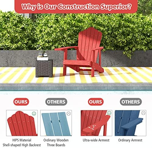 Tangkula Oversized Adirondack Chair, Patio Lounge Chairs w/Adjustable Cup Hol...