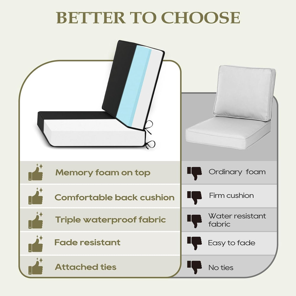 Wellsin Outdoor Deep Seat Patio Cushions, 24 x 24 Waterproof & 3-Year Fad...