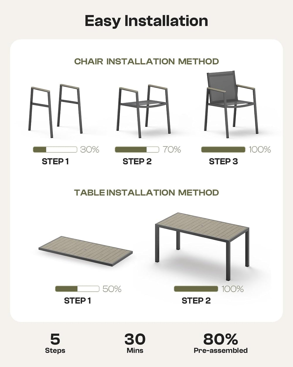 Outdoor Dining Set, 7 Piece Aluminum Patio Table and Chairs Set, All Weather ...
