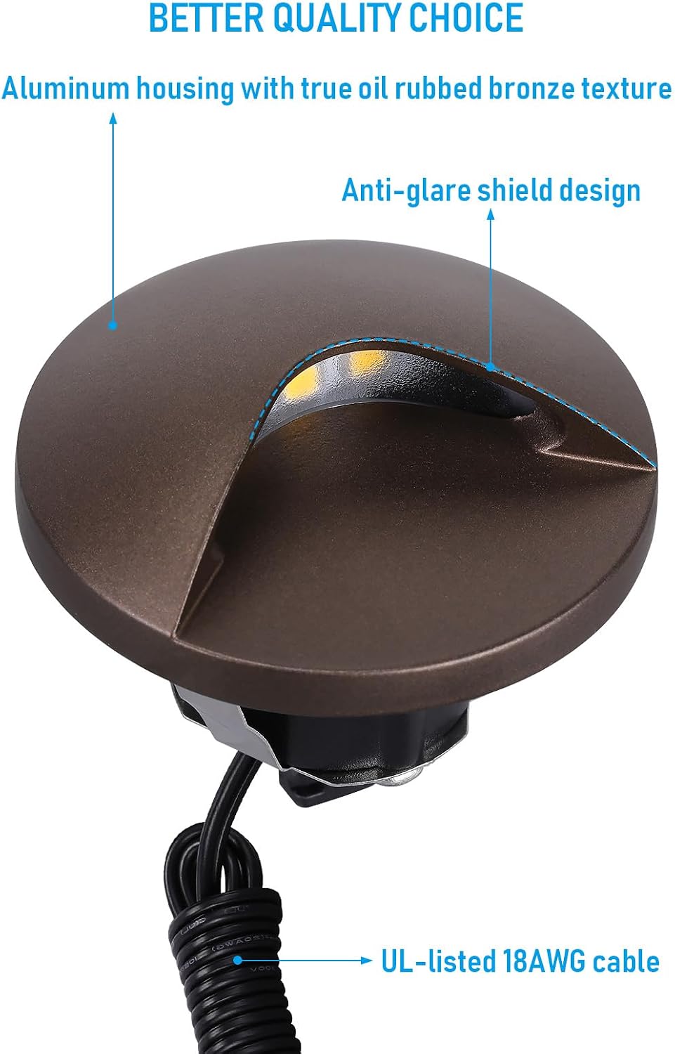 LEONLITE 12-Pack Recessed Low Voltage LED Deck Light Anti-Glare, 3000K