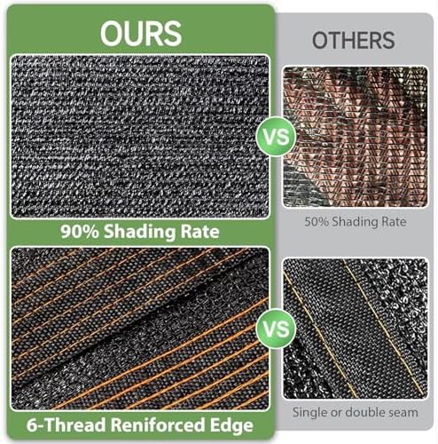 90% Sun Shade Cloth with Grommets, 20 x 30 FT Pergola Shade Cover Canopy, Mes...