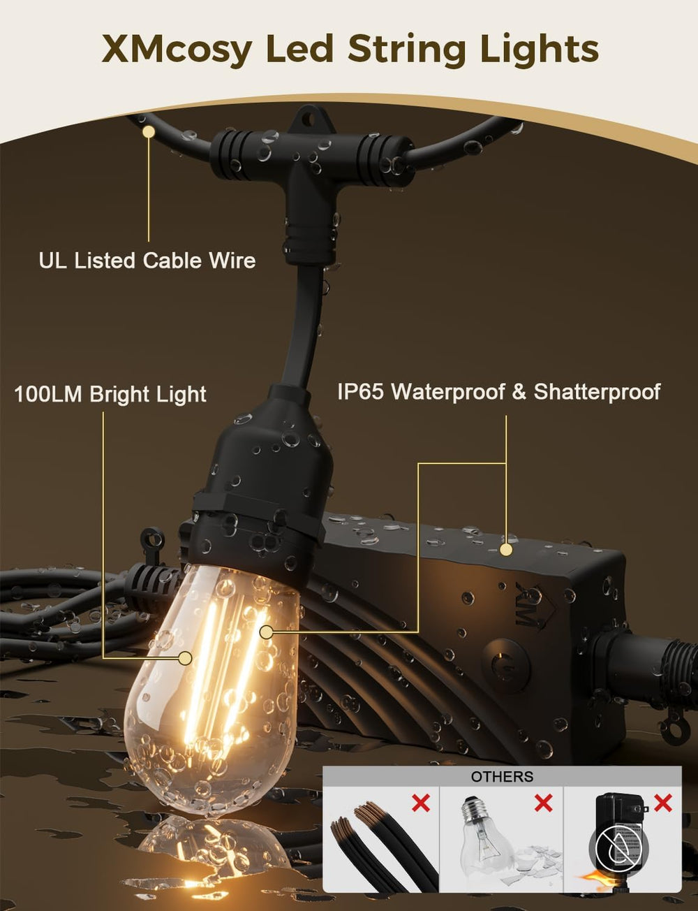 XMCOSY+ Outdoor String Lights,72.5FT Smart Dimmable Edison Bulb Patio Light