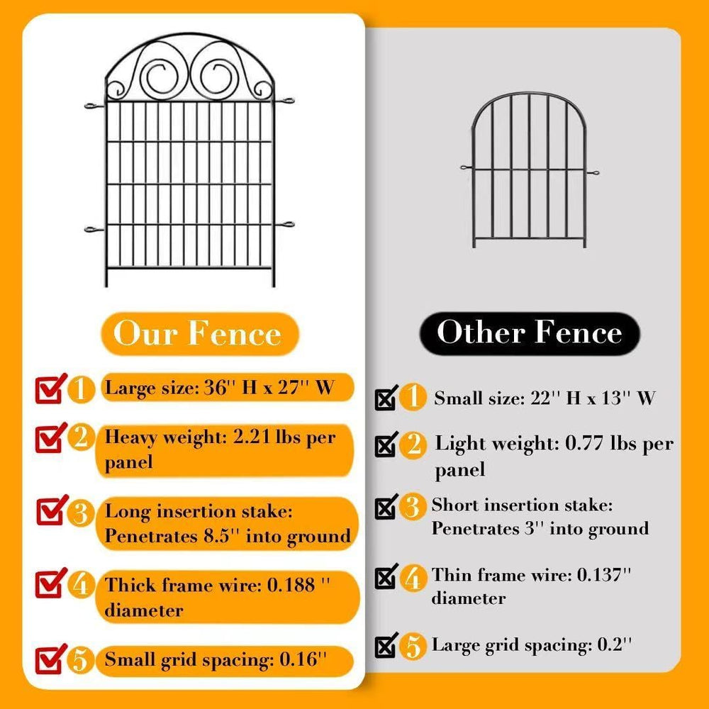 Getlay Garden Fencing 36 Inch High, 4 Panels Total Length 8.8 Ft Dog Fences O...