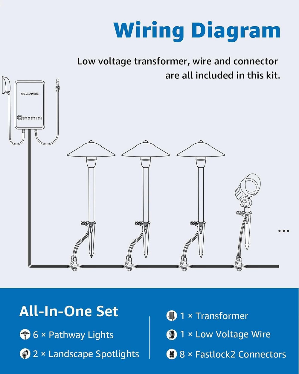SUNVIE All-in-ONE Landscape Lighting Kit 6-Pack LED Outdoor Pathway Lights, 2...