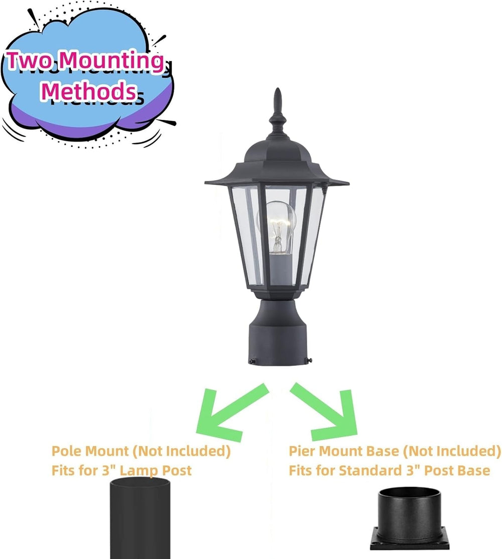 WISBEAM 2 Packs Outdoor Post Light, Pole Lantern, E26 Base 60W Max, Aluminum ...