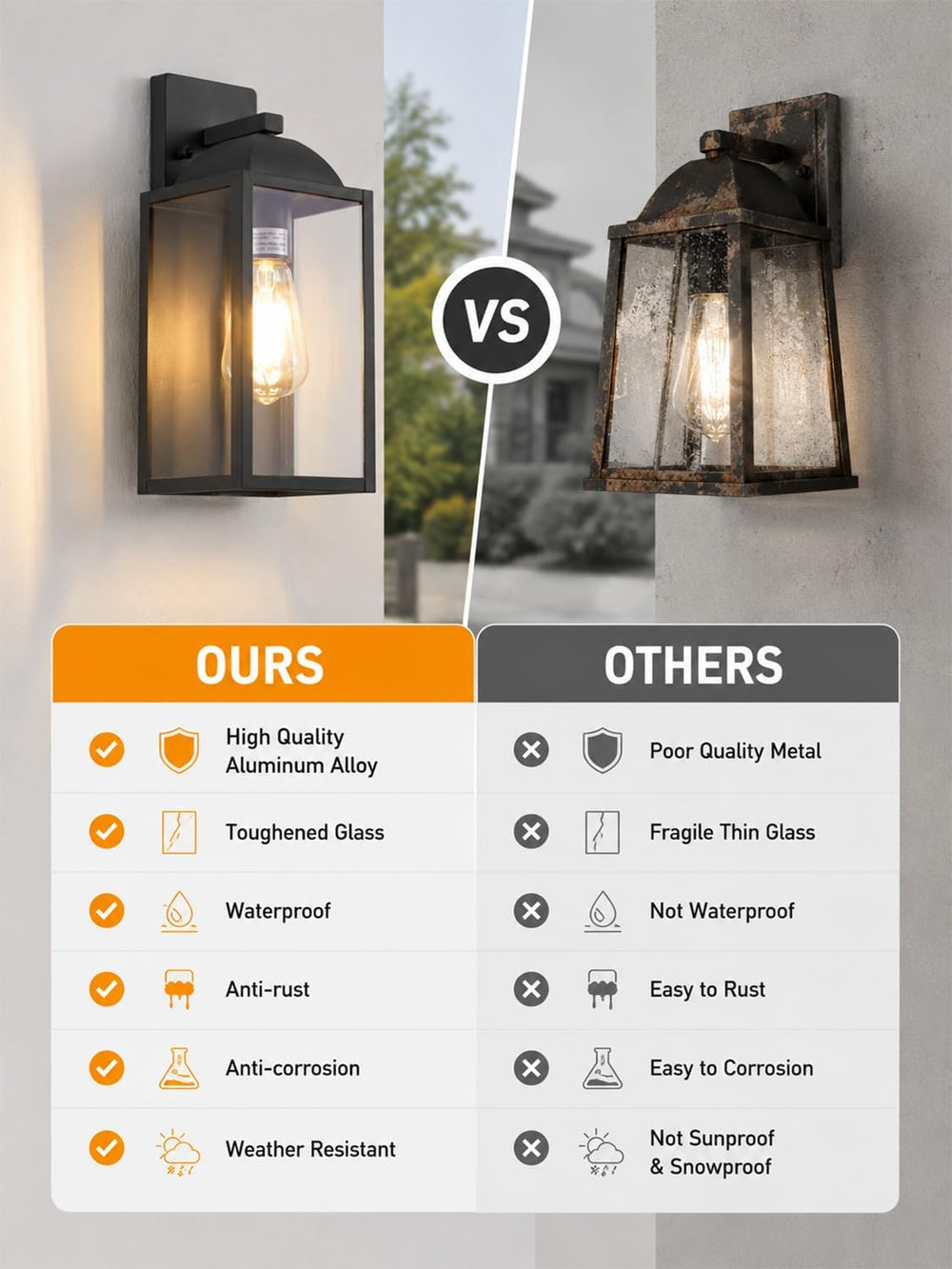 Outdoor Wall Sconce, Waterproof Exterior Lantern, E26 Glass, Black, 1 Pack