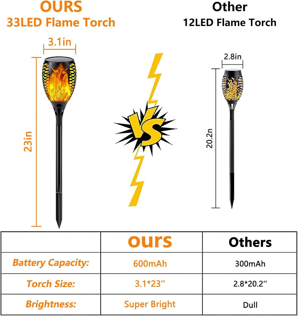 Solar Torch Lights with Flickering Flame Larger Size Solar Flame Lights