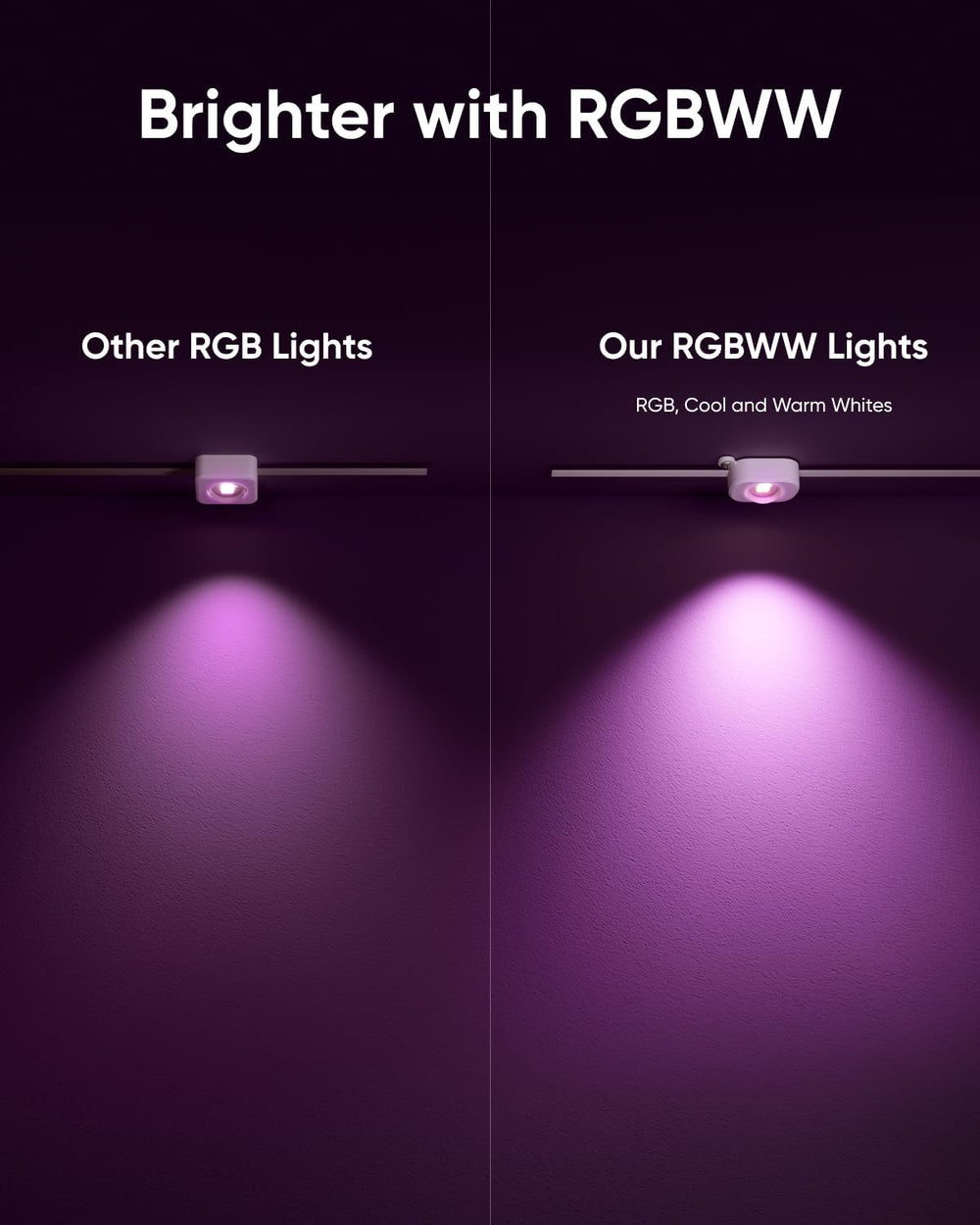eufy Permanent Outdoor Lights E22, 100ft+ 50ft kit (Total 150ft) with 90 Trip...
