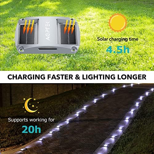AGPTEK Solar Driveway Lights 12 Pack, White LED Deck Lights, Waterproof, Sola...