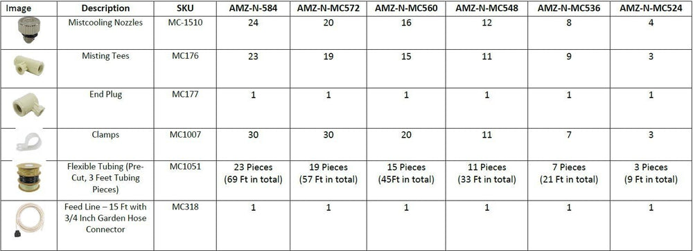 Patio Misting Kit Assembly - Make Your own Misting System (72Ft-20 Nozzles)