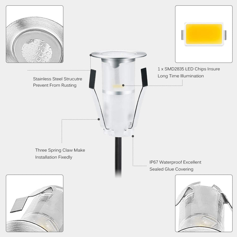 LED Deck Lights, 0.7" Tiny Deck Driveway Light Dock Path Step Road Light...