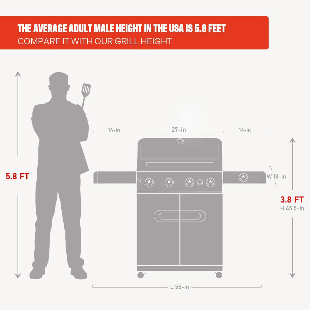 Monument Grills Mesa Series, 4+1 Outdoor Barbecue Stainless Steel Propane Gas...