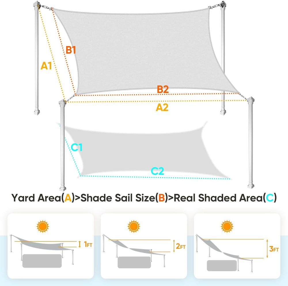 Quictent Sun Shade Sail for Patio w/Hardware Kit 185GSM 20x20ft Gray