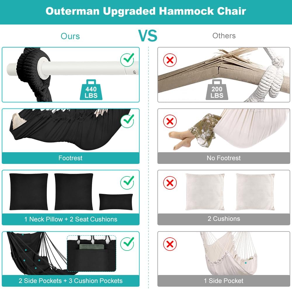 Outerman Hammock Chair, Hanging Chair with 3 Cushions and Foot Rest Support, ...