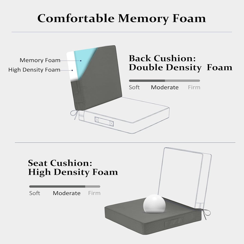 Cozyide 22x22 Outdoor Cushions for Patio Furniture, Waterproof Outdoor Chair ...