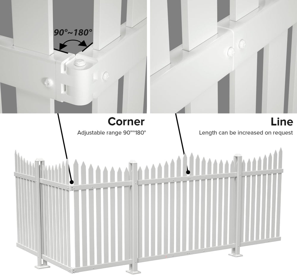 1 Set Vinyl Picket Fence Panels White 84''Wx36''H PVC Decorat...