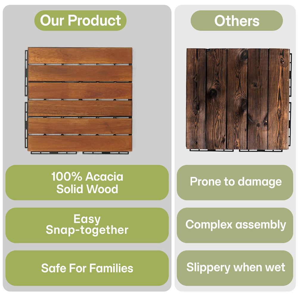 Acacia Wood Interlocking Deck Tiles, Waterproof Patio Tiles, 9 PCS- Natural