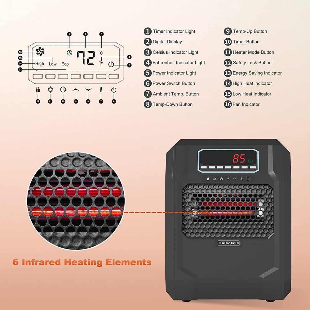 VOLTORB Freestanding Portable Electric Space Heater for Bedroom or Indoor Use...