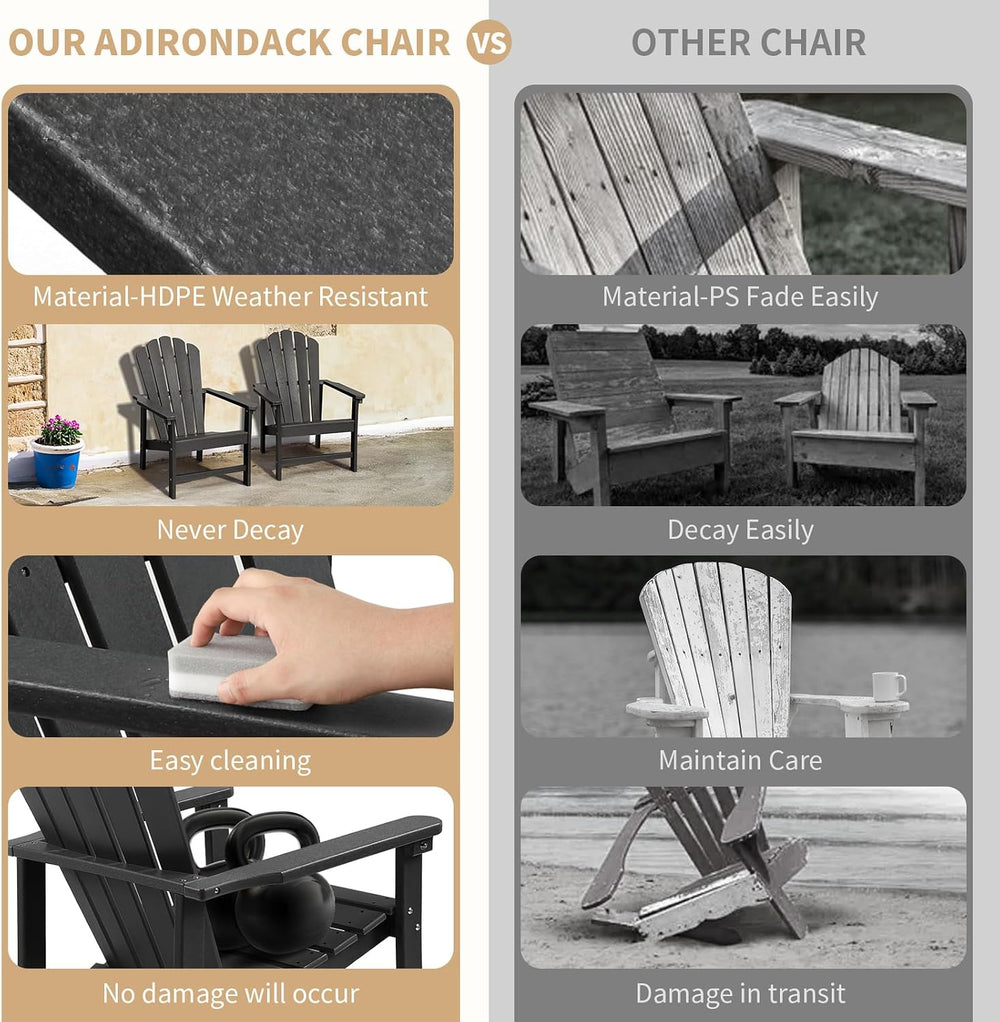 Oversized Stackable Adirondack Chair, HDPE All-Weather Fire Pit Chair
