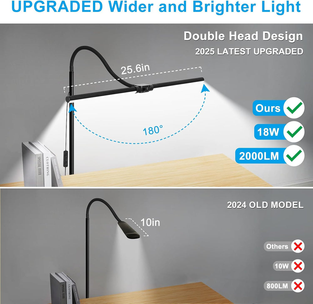 LED Floor Lamp, 18W/2000LM Bright Reading Floor Lamp for Office with Double H...
