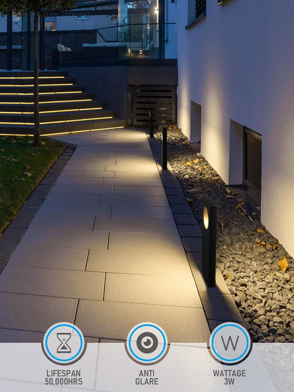 LEONLITE 4-Pack 12V AC/DC Anti-Glare Pathway Lights, Black, 3000K