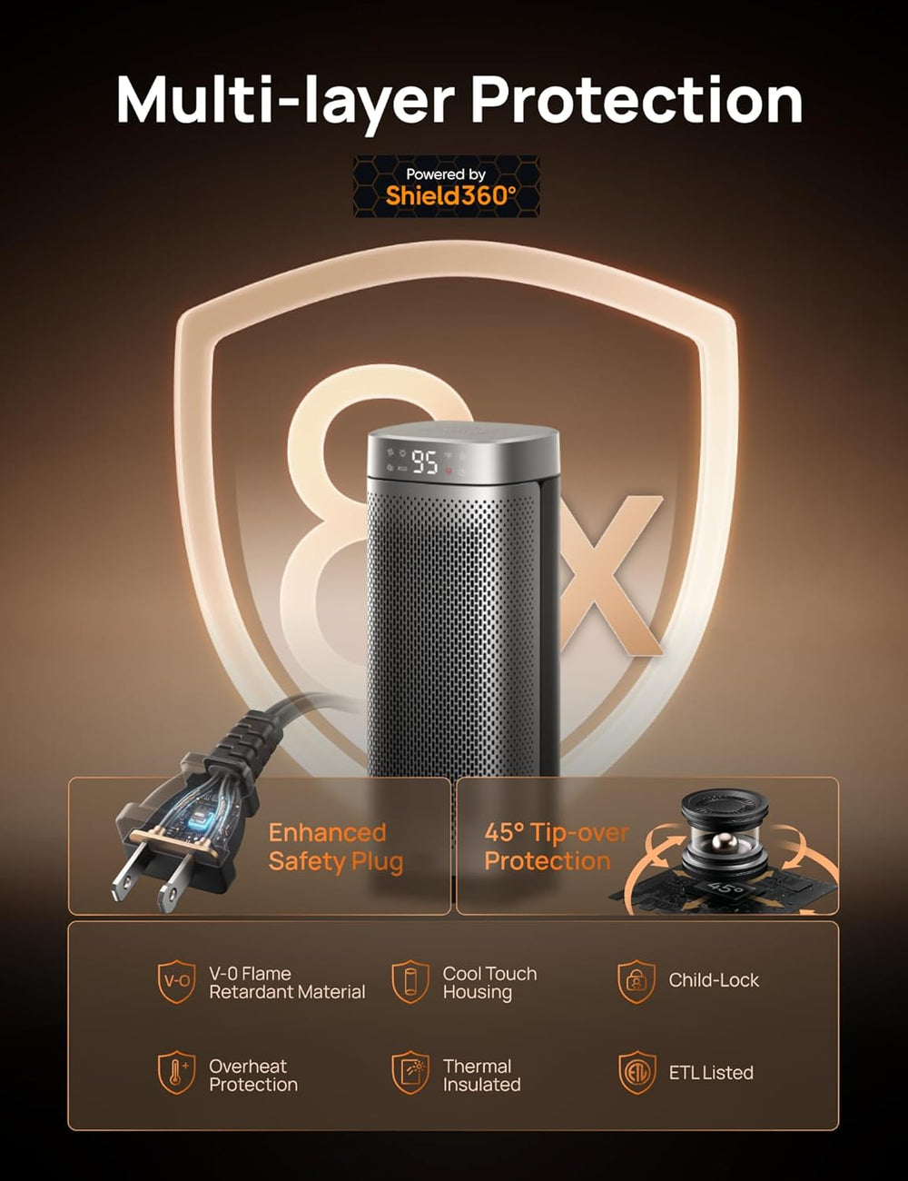 DREO Space Heaters for Indoor Use, Portable Electric Heater for Home Office