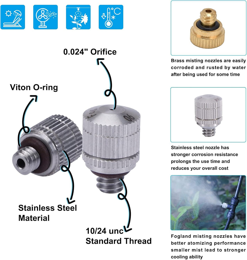 Fogland Stainless Steel Misting Nozzles, 20 Pack, 0.024" Orifice Mist Heads