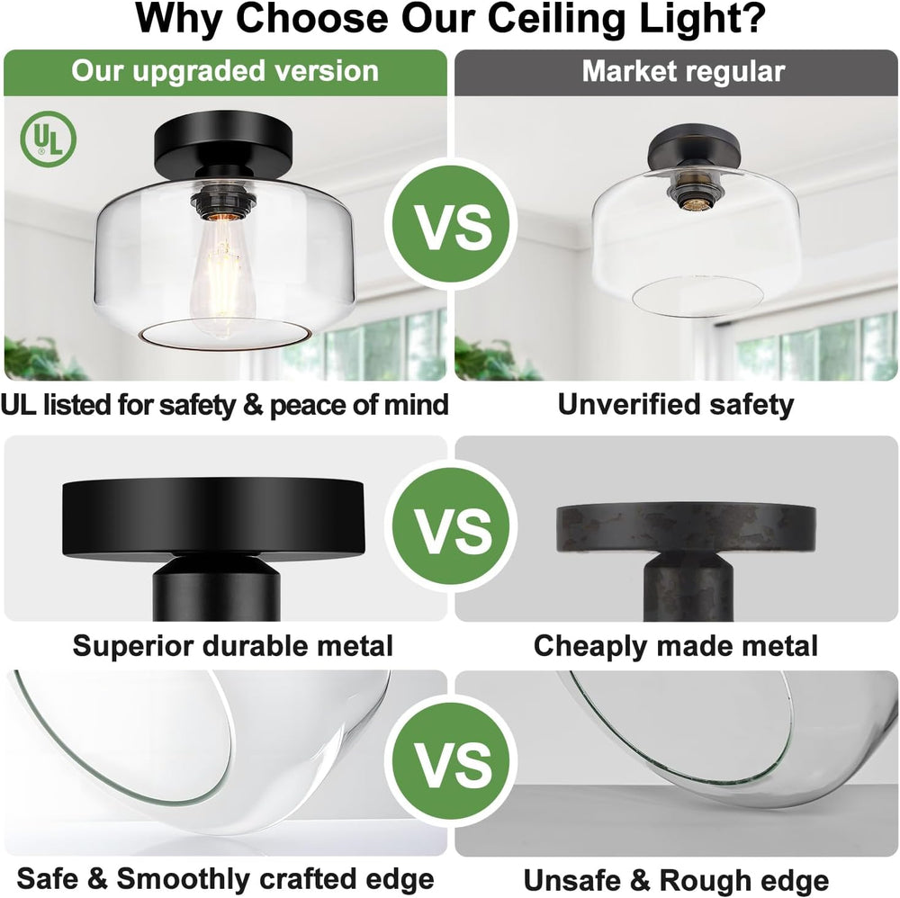 Lynnoland Industrial Farmhouse Semi Flush Mount Ceiling Light, Black, Clear G...