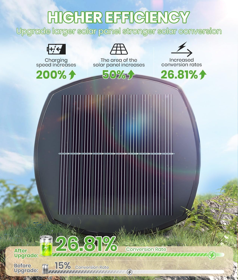 BITPOTT Bright Solar Pathway Lights, 12 Pack Solar Garden Lights Outdoor Wate...