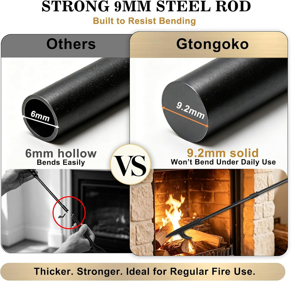 Gtongoko Antique Brass Fireplace Tools Set, 30 Inch Heavy-Duty Wrought Iron