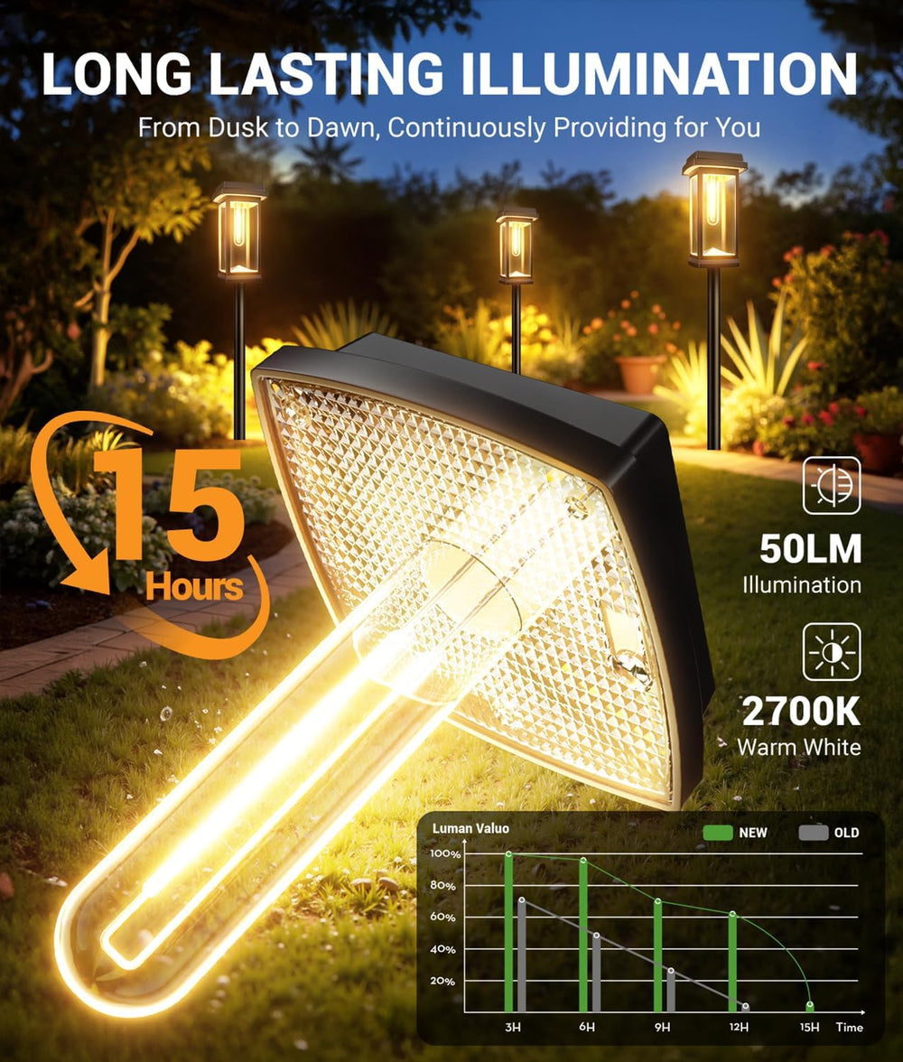 Solar Pathway Lights Outdoor, 8 Pack Upgraded Solar Garden Lights Solar Power...