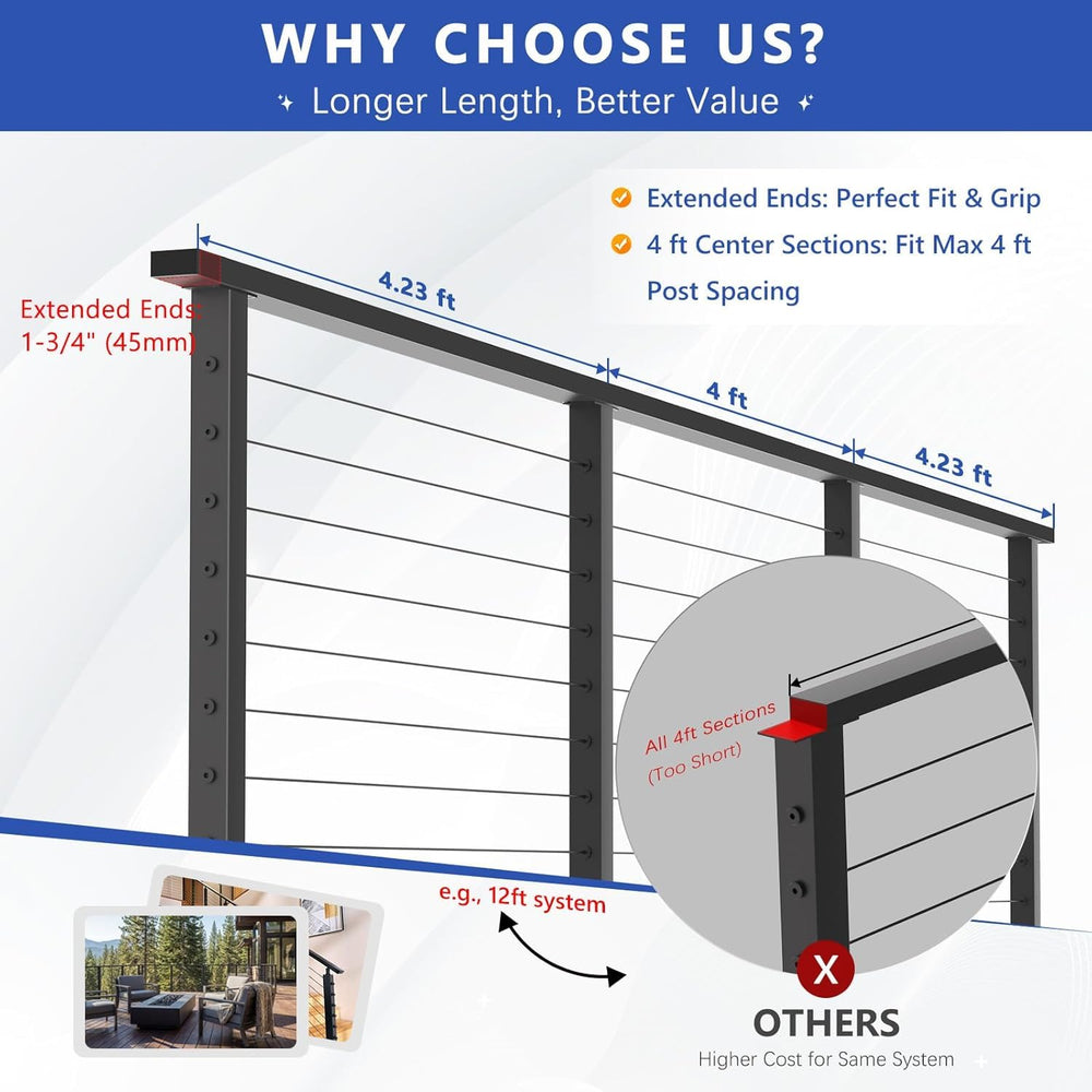 4ft-8ft Modular 42in Cable Railing System for Deck with Handrail